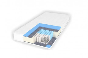 Матрас Hit Scarlet в Тюмени - mebel-tymen.ru | фото