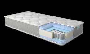 Матрас REAL Effect h205 в Тюмени - mebel-tymen.ru | фото