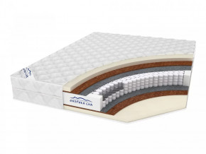 Матрас Сан-Ремо в Тюмени - mebel-tymen.ru | фото