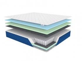 Матрас Sleep Plus в Тюмени - mebel-tymen.ru | фото